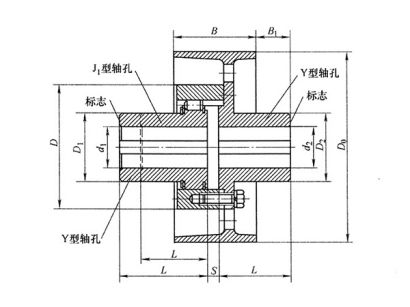 LZZ型帶制動輪彈性柱銷齒式聯(lián)軸器